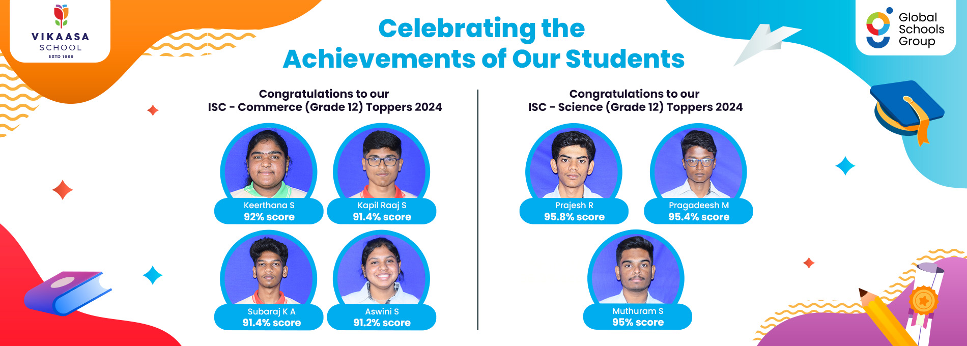 Celebrating the Achievements of Our Students | ICSE Schools in Madurai